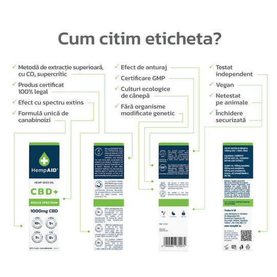 Ulei de canepa cu 1000mg CBD, 500mg CBDA, 500mg CBGA, broad spectrum, HempAID, natural, 10ml